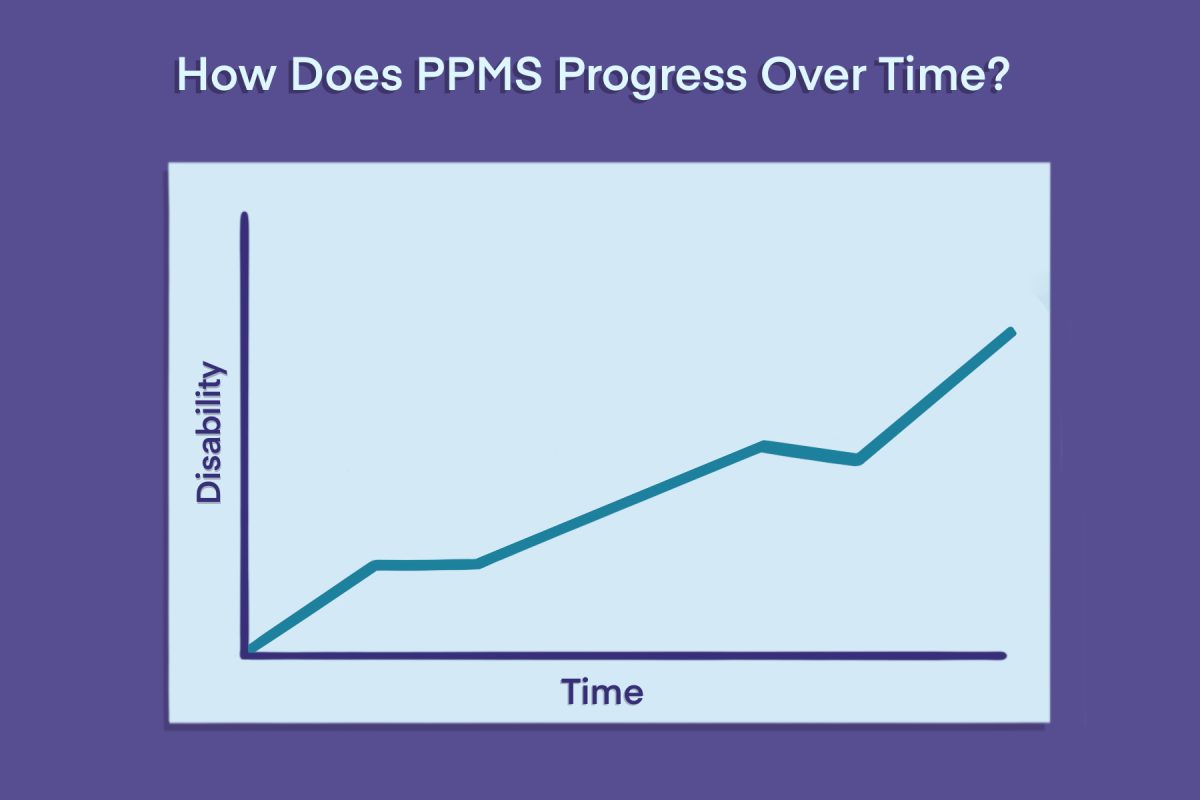 Primary Progressive MS Symptoms Diagnosis And Treatment Multiple