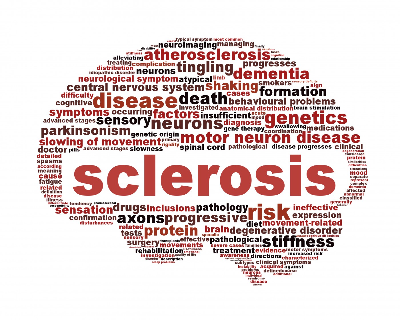 sclerosis