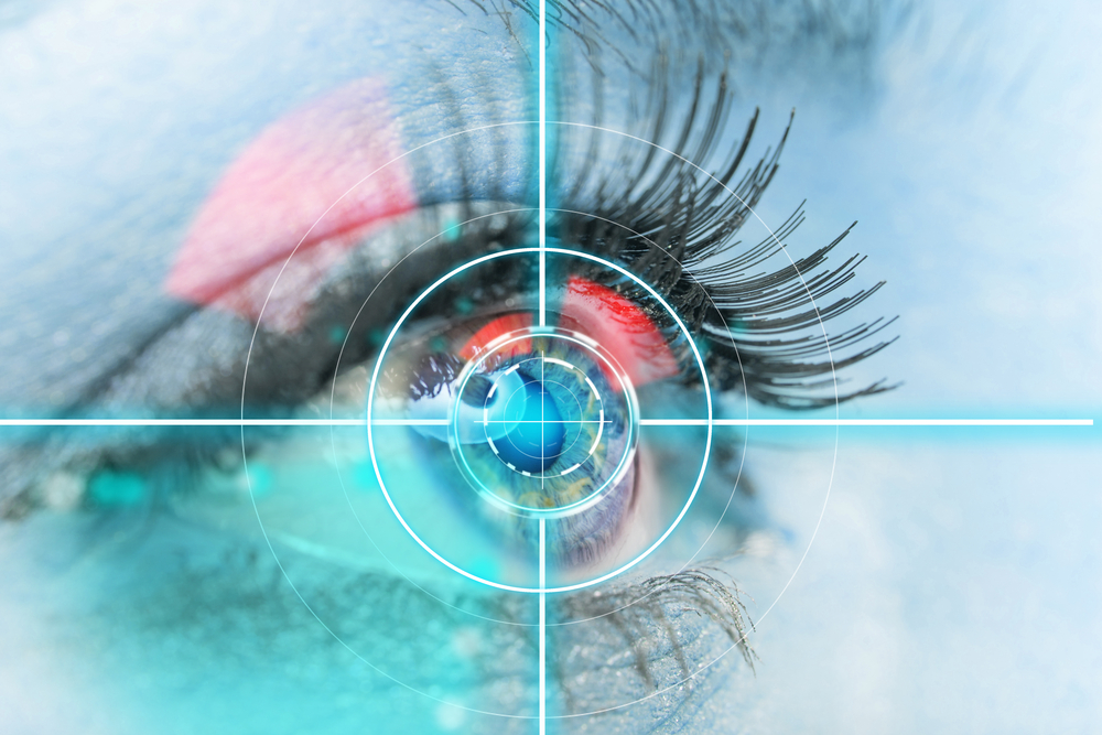 eye measures and MS disability
