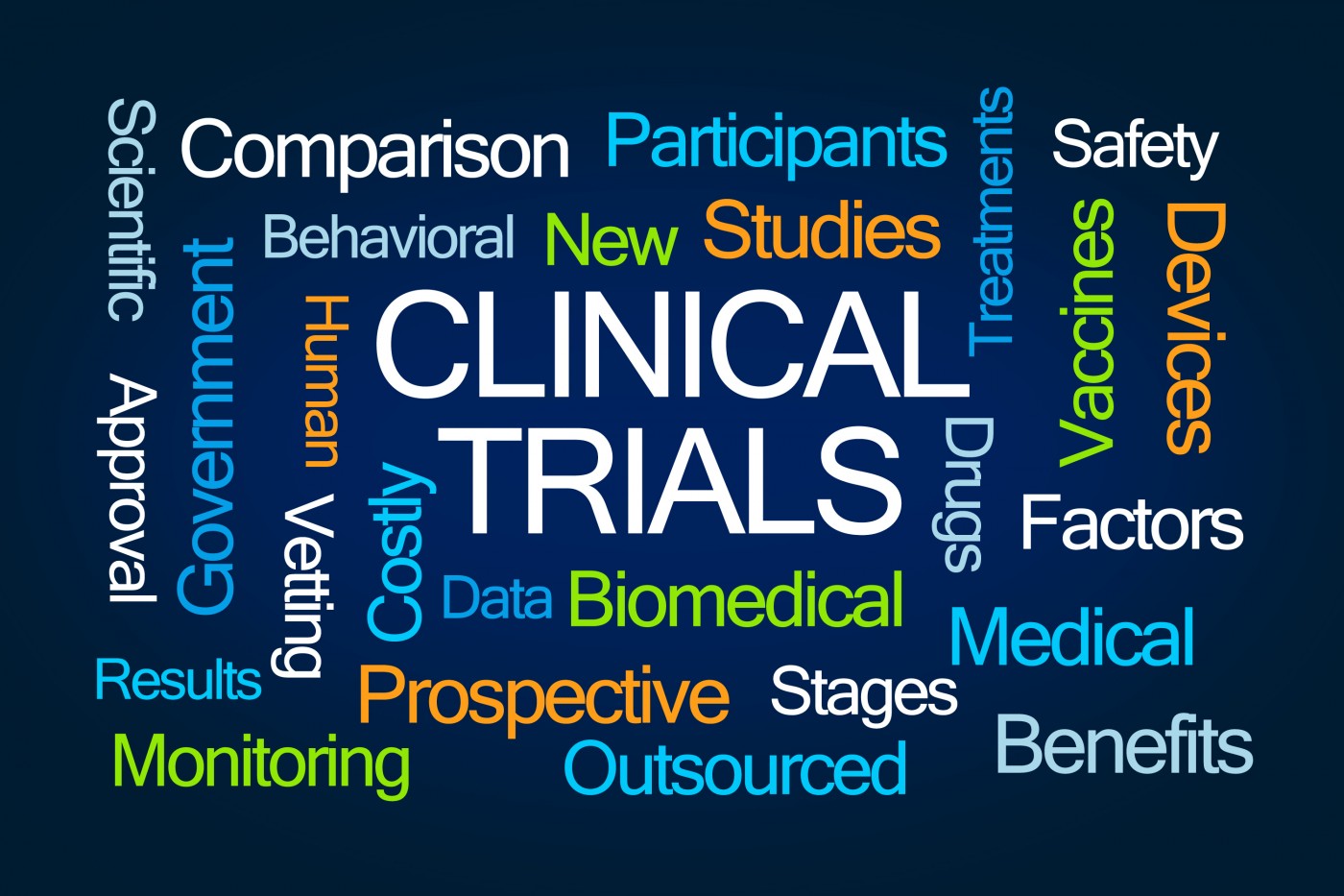 clinical trial regulations