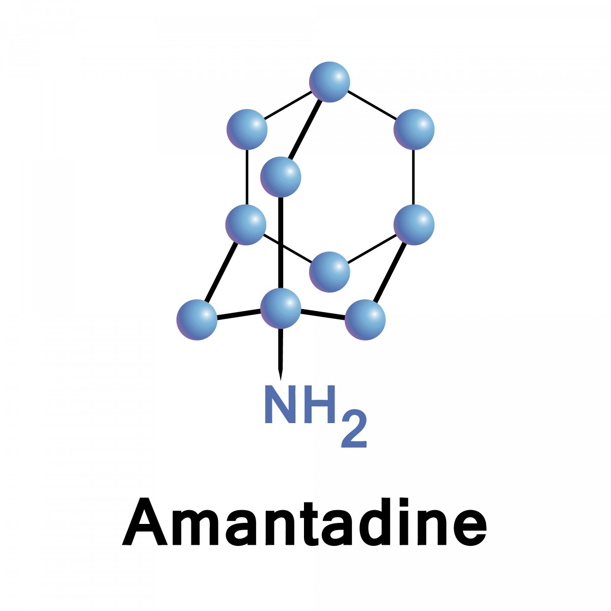 what is amantadine used for in dogs