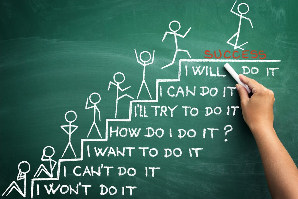 Feeling Motivated, When Your MS Isn't! - Multiple Sclerosis News Today
