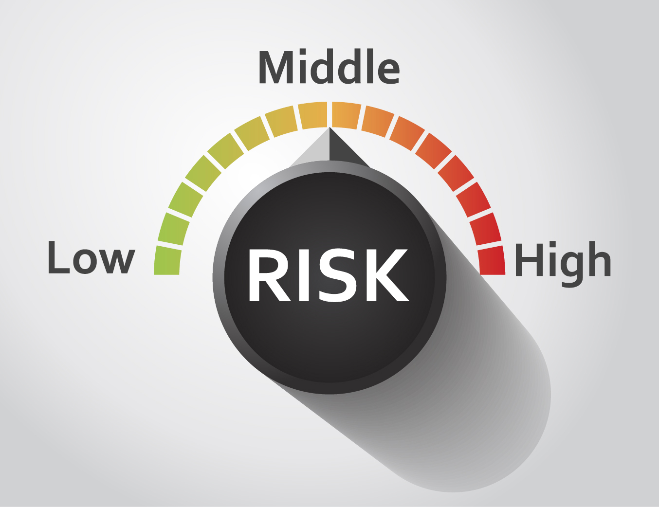 environmental risks