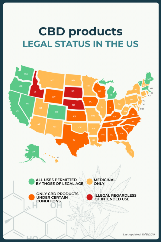 CBD and MS | Multiple Sclerosis News Today | map depicting the legal status of CBD in the U.S.