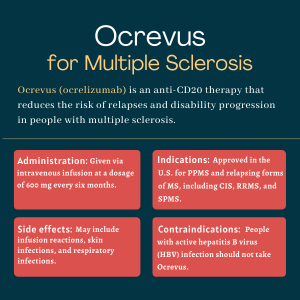 Ocrevus Ocrelizumab For MS Uses Side Effects And More   Ocrevus 300x300 