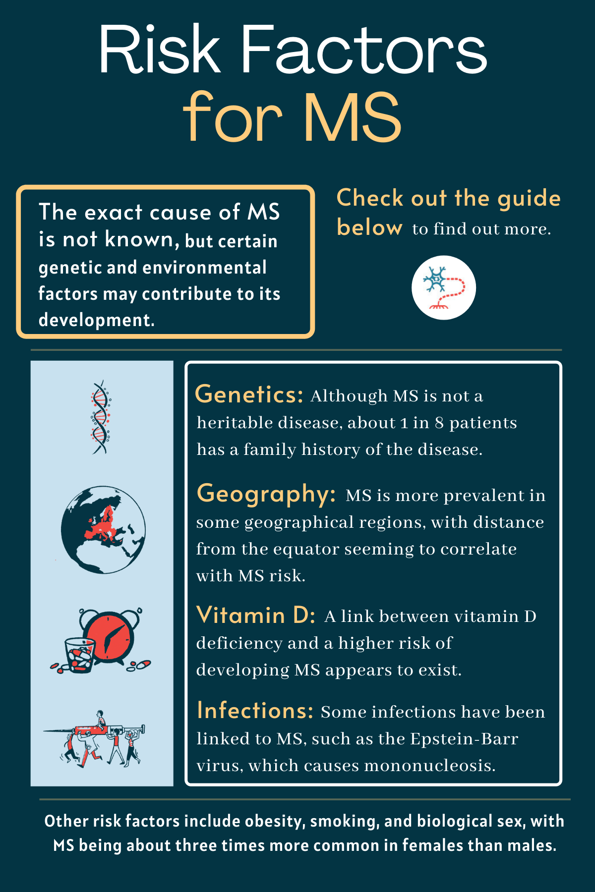 What is multiple sclerosis? | Multiple Sclerosis News Today