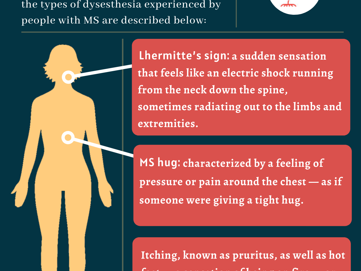 What causes headache on only one side of the head and face? - Quora