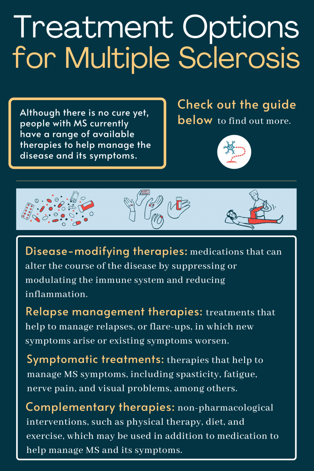 Treatment Options for Multiple Sclerosis