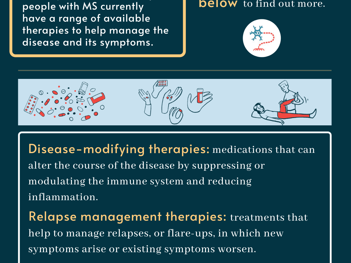 The MS hug: Symptoms, triggers, treatments, and tips to manage