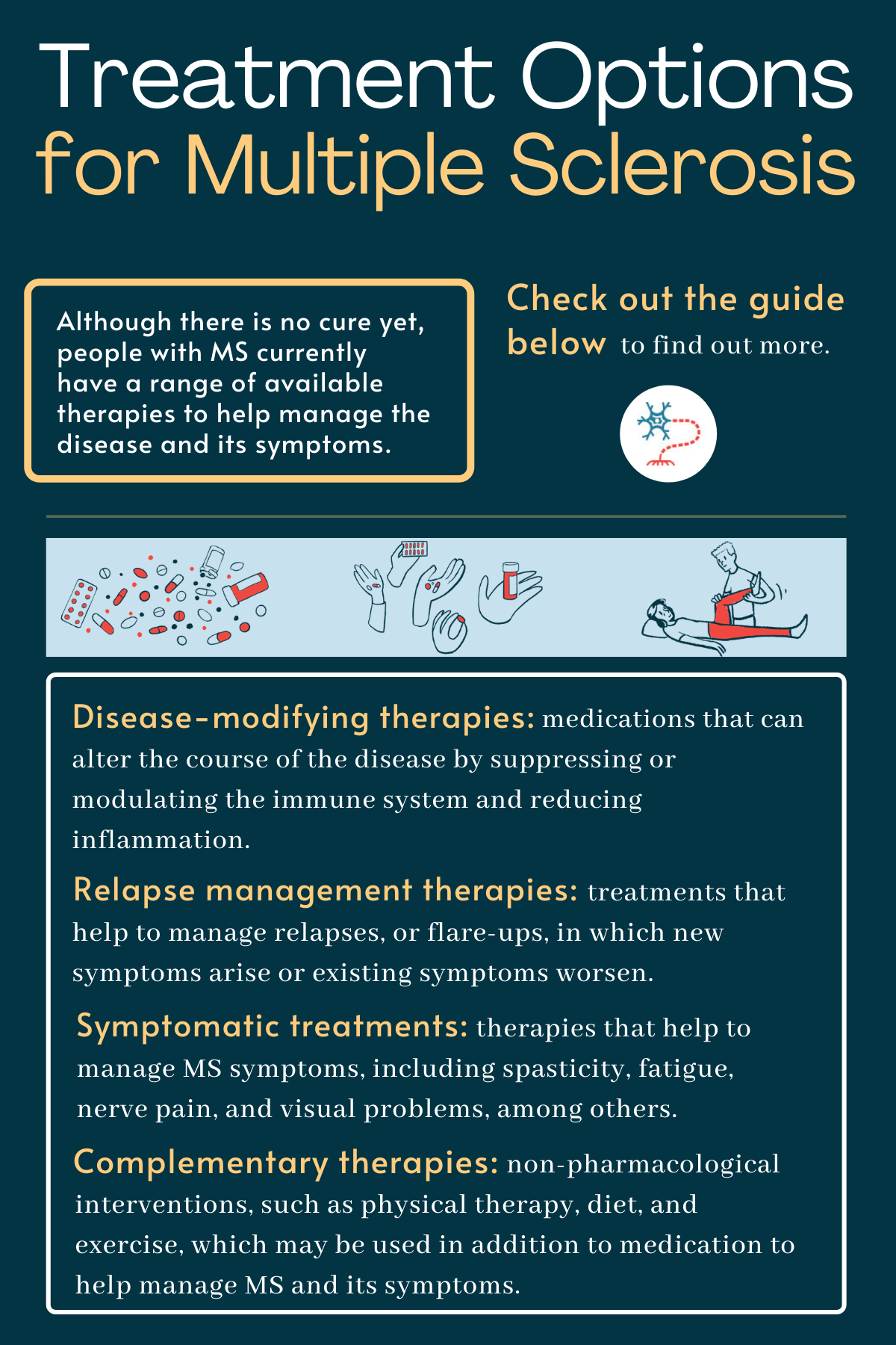 Treatment Options For Multiple Sclerosis 5488