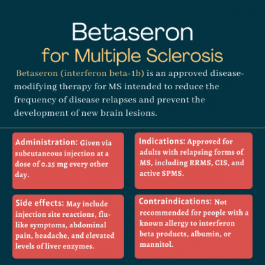 Betaseron (interferon beta-1b) for MS | Multiple Sclerosis News Today | infographic outlining administration, indications, side effects and contraindications for Betaseron