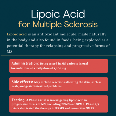 lipoic acid, ms experimental treatments | Multiple Sclerosis News Today | infographic for lipoic acid for MS, including administration, testing, and side effects