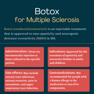 Botox (onabotulinumtoxinA) for MS | Multiple Sclerosis News Today | infographic outlining administration, indications, side effects and contraindications for Botox