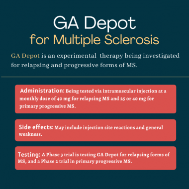 GA Depot, MS experimental treatments | Multiple Sclerosis News Today | infographic for GA Depot for MS, including administration, testing, and side effects