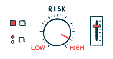 On an illustrated dashboard showing risk, the gauge is set to high.