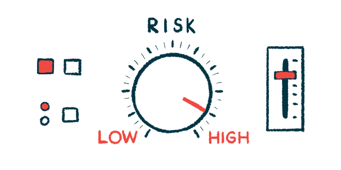 On an illustrated dashboard showing risk, the gauge is set to high.