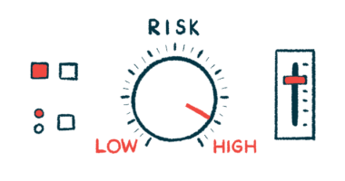 A dial showing risk is shown turning toward high.