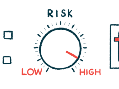 A dial showing risk is shown turning toward high.