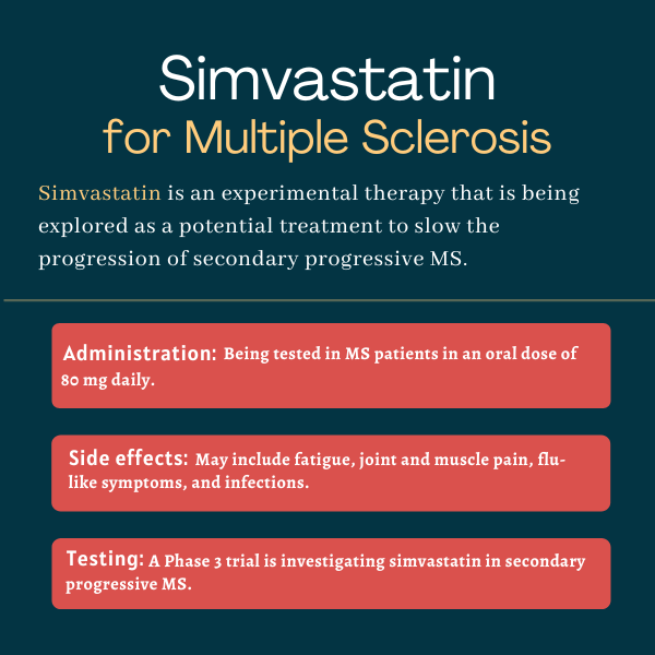 simvastatin, ms experimental treatments | Multiple Sclerosis News Today | infographic for simvastatin for MS, including administration, testing, and side effects