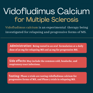 vidofludimus calcium, ms experimental treatments | Multiple Sclerosis News Today | infographic for vidofludimus calcium for MS, including administration, testing, and side effects