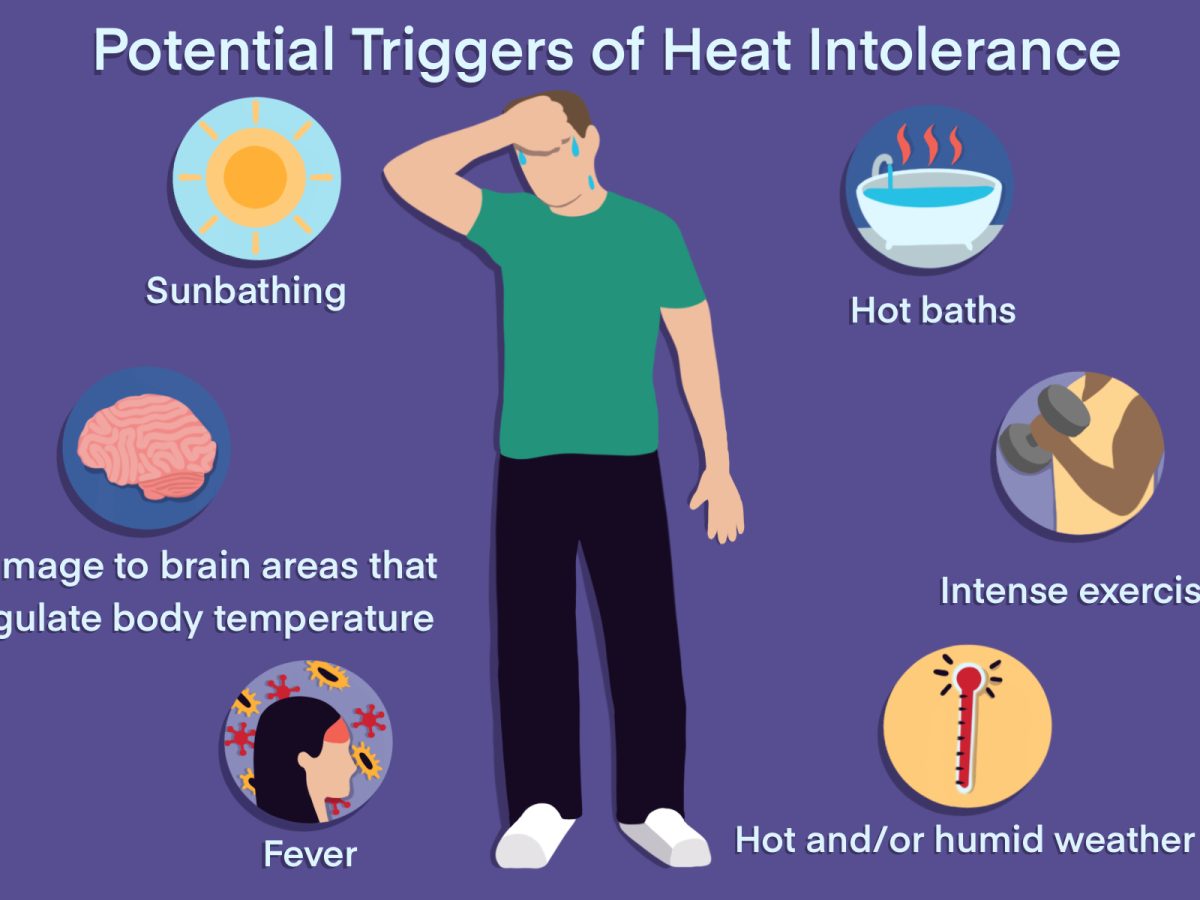 MS and heat How does heat affect people with MS Multiple