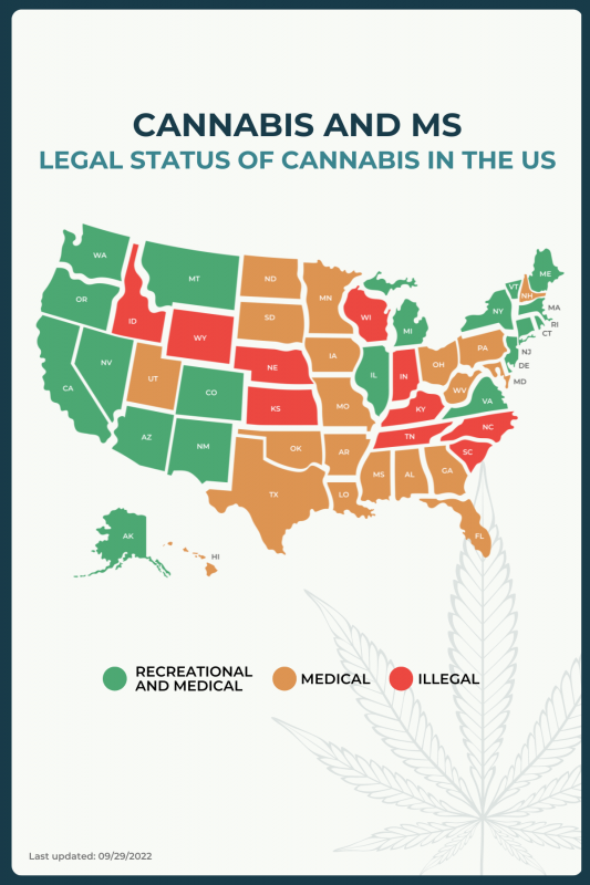 cannabis and MS | Multiple Sclerosis News Today | map depicting the legal status of cannabis in the U.S.