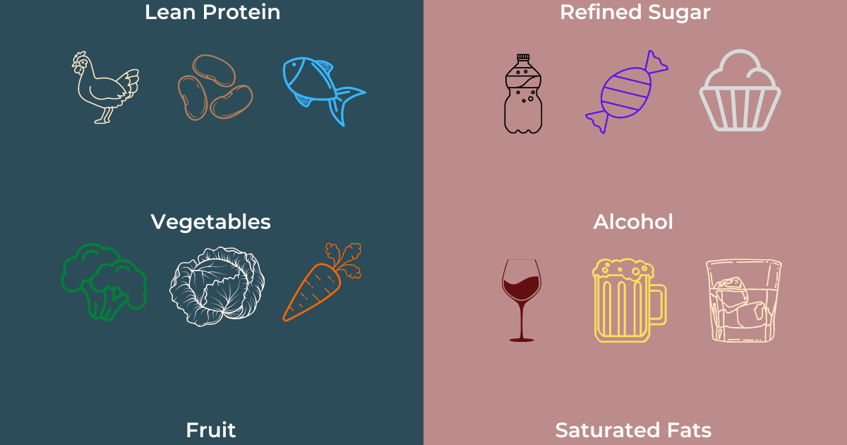 MS and diet Foods to eat and avoid Multiple Sclerosis News Today