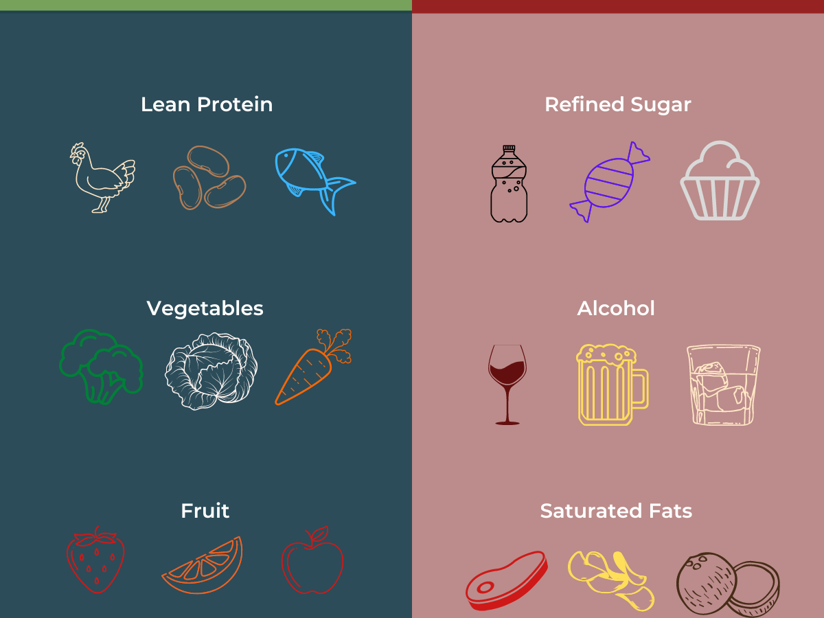 MS and diet Foods to eat and avoid