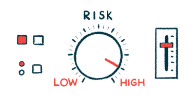 An illustration of gauges of risk show the indicators on high.