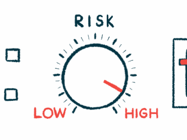 An illustration of gauges of risk show the indicators on high.