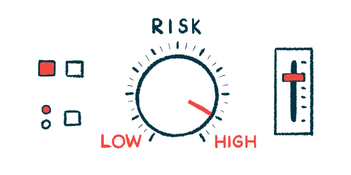 An illustration of gauges of risk show the indicators on high.