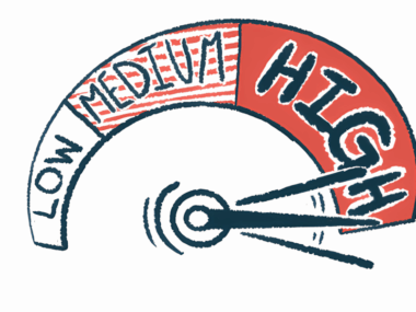 A gauge points to HIGH.