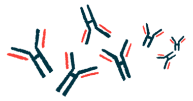 The image shows a selection of antibodies.