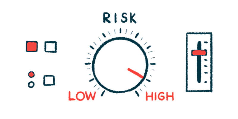 A dial marked "RISK," with settings labeled "LOW" and "HIGH," shows the indicator nearly at the high risk mark.