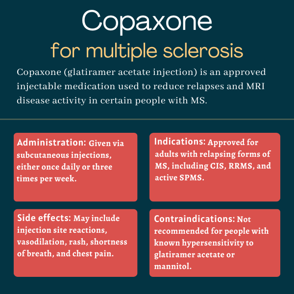Copaxone for multiple sclerosis