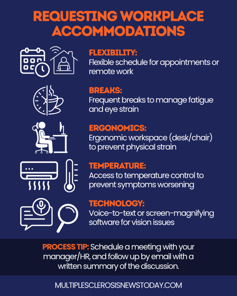 What are your workplace rights with MS? | Multiple Sclerosis News Today