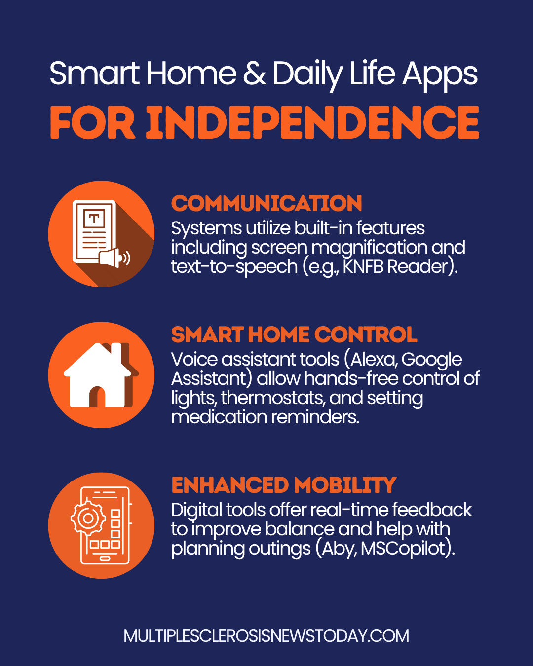 MULTIPLE SCLEROSIS APPS visual data 2