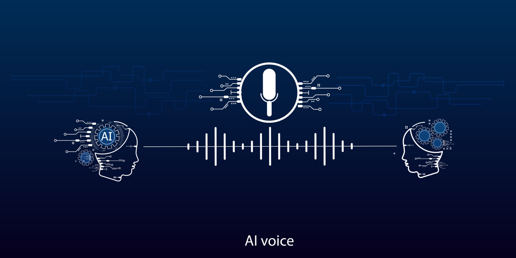 This AI voice concept banner features a microphone icon, sound waveform, and head silhouettes.