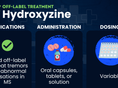 A graphic summary of hydroxyzine, an antihistamine used to treat allergies, that can be used in MS to relieve sensory symptoms.