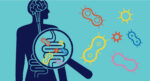 An image shows a magnifying glass superimposed over a person's digestive system.